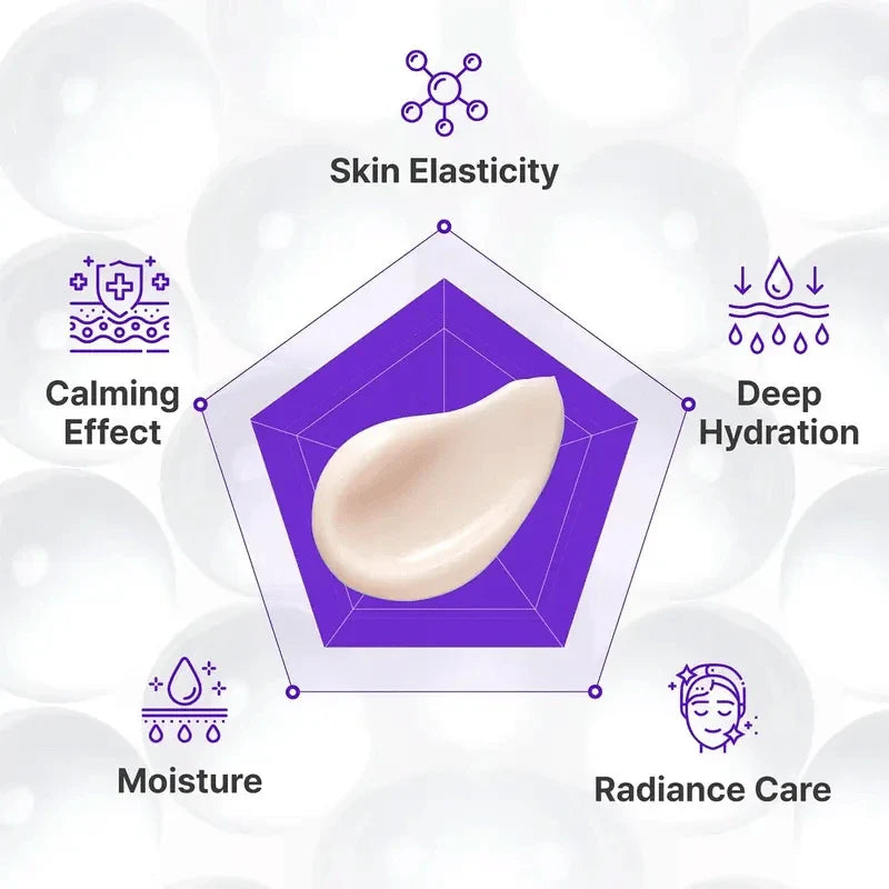 🧴Expert Madeca Cream Active Renew PDRN 50ml💧