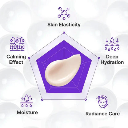 🧴Expert Madeca Cream Active Renew PDRN 50ml💧