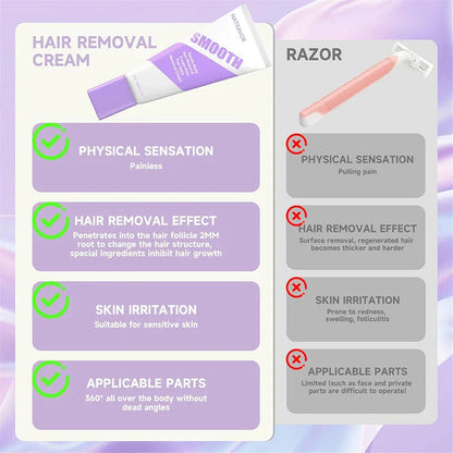 Hair Removal Cream for Men and Women Sensitive Skin