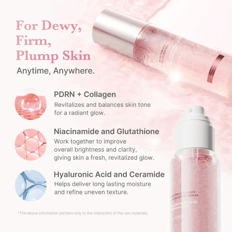 Licensed Esthetician Nikki's New Year New You Set | Includes PDRN Collagen Glow Jelly Mist Serum, PDRN Peptide Serum, Deep Vita C Capsule Cream, Deep Reviving Peptide Eye Cream